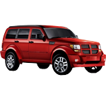 Dodge Nitro